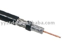 rg6 coaxial cable coaxial cable RG6 RG6 Coaxial cable