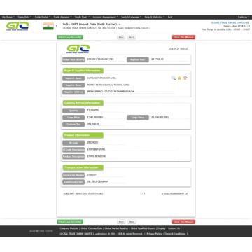 Dados de importação de etilo Índia da Índia