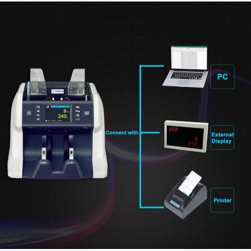 Compteur de valeur de facture multi-devises