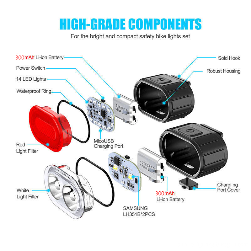 Rechargeable LED Flashlight