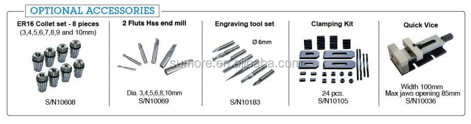 Sieg education mini cnc milling machine