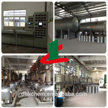 Bulk supply Pure citronella oil price