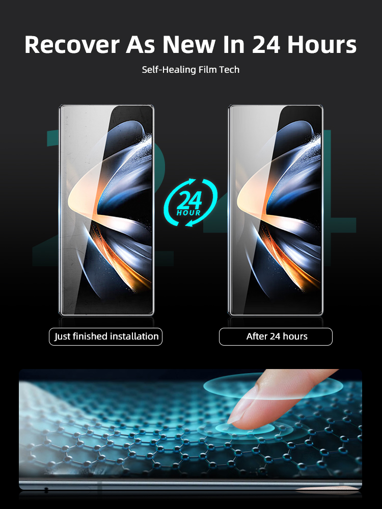 Z Fold 4 Screen Protector