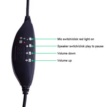 Wholesale Optional USB with central control line USB cable