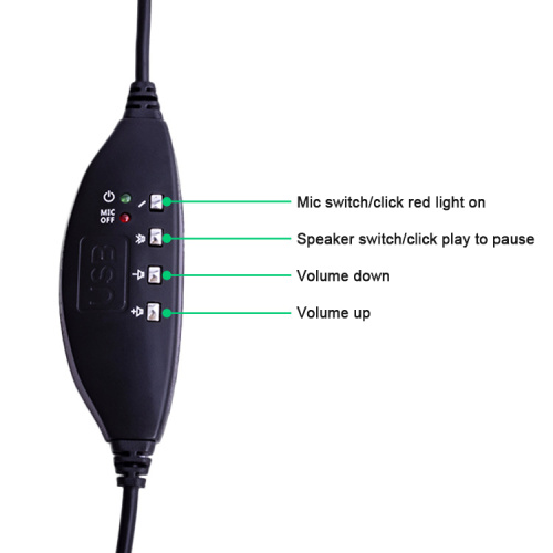 Großhandel optional mit Central Control Line USB -Kabel