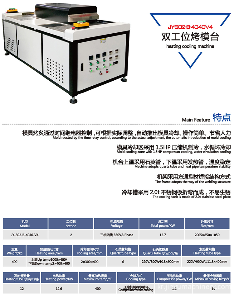 soft pvc oven