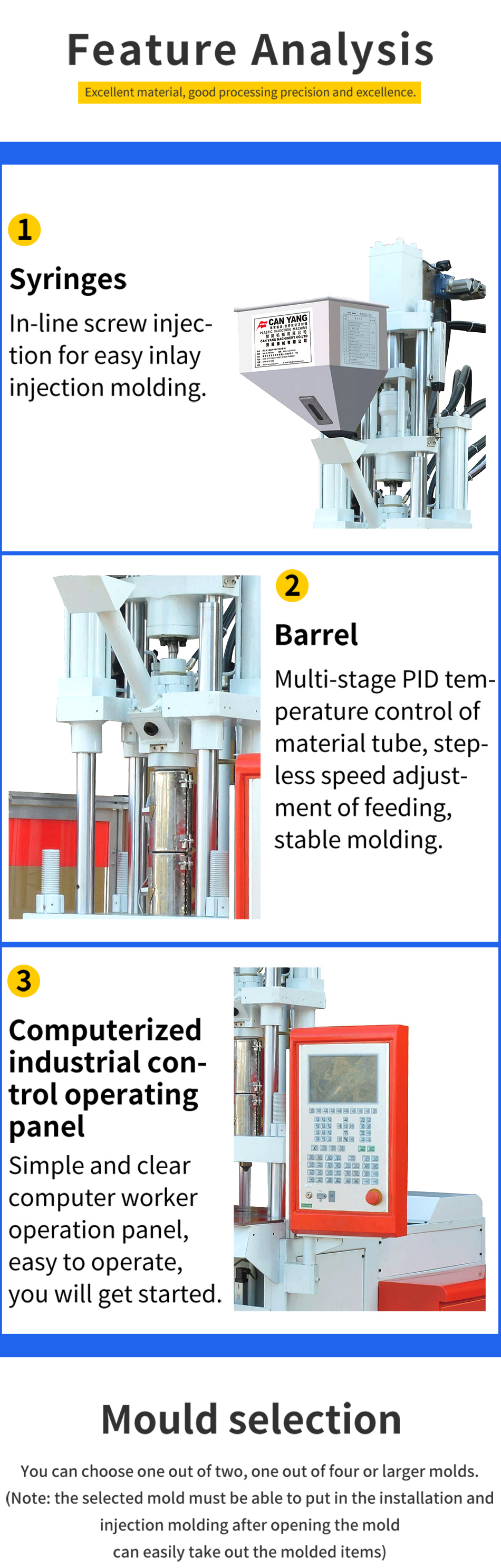 Injection Molding Machine