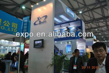 International Exhibition & Event Service industry