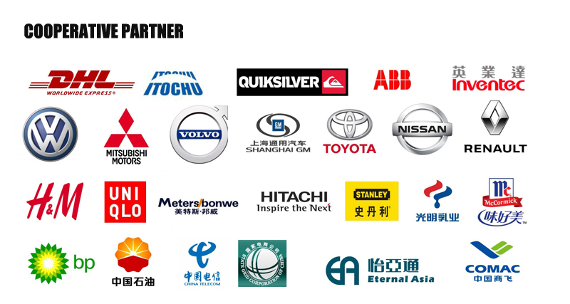 Gravity Flow Roller Racking Systems Carton Flow Racks