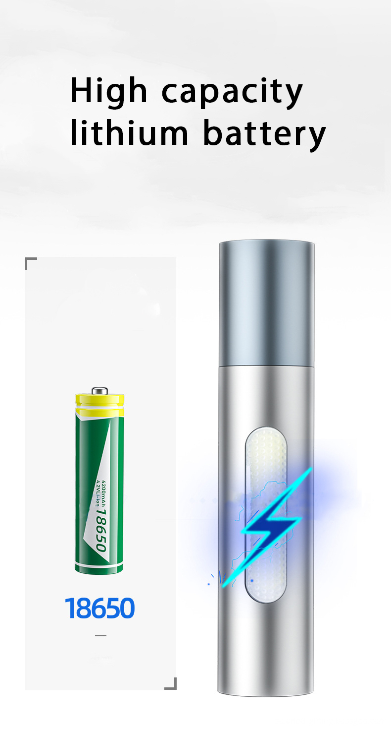 Camping Emergency Flashlights Torches