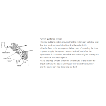 all kinds of agricultural machinery