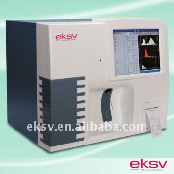 blood analysis equipment