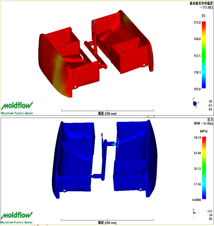 plastic mold