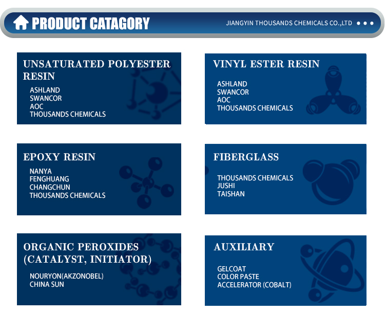 premium gelcoat resin for sale