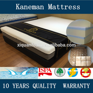 Vacuum compress roll in box latex memory foam mattress