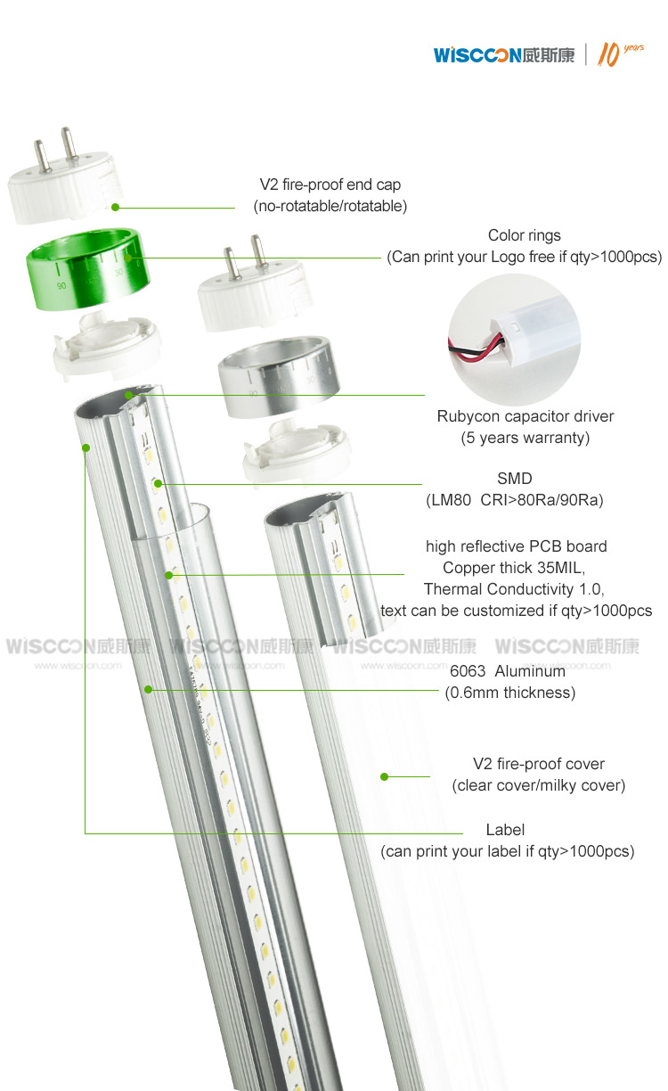 SMD2835 T8 4ft 5ft 18w 22W 25w 130lm LED Tube