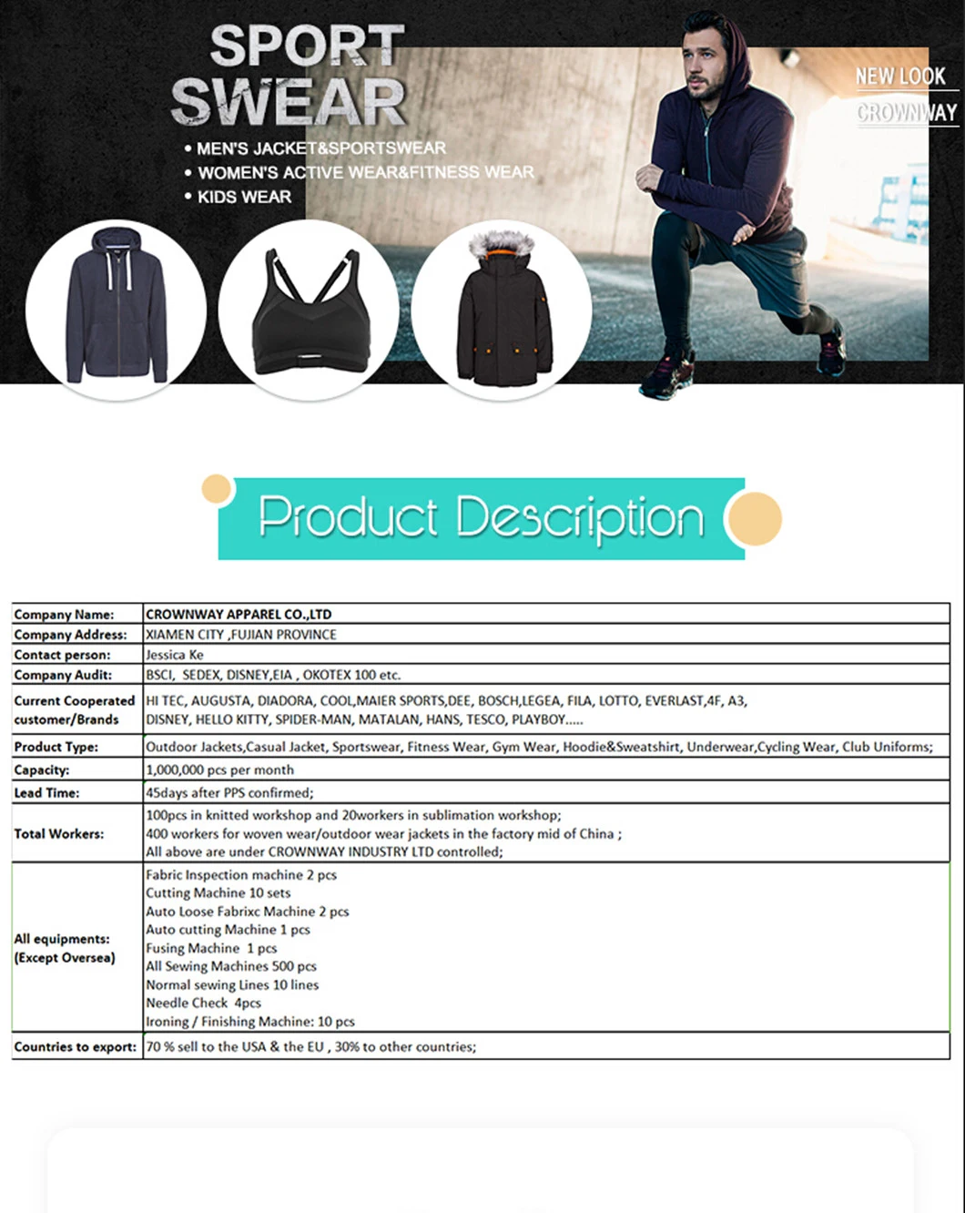 Wholesale Mens Fashion Rain Jacket Long Hood Rain Suit Black Raincoat