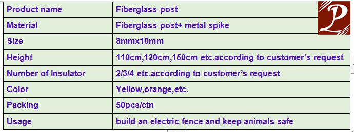 fiberglass electric fence post