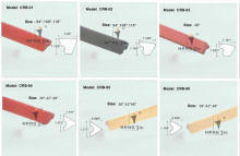 Billiards Table Cushion Rubber