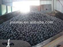 Casting Grinding Media for mine