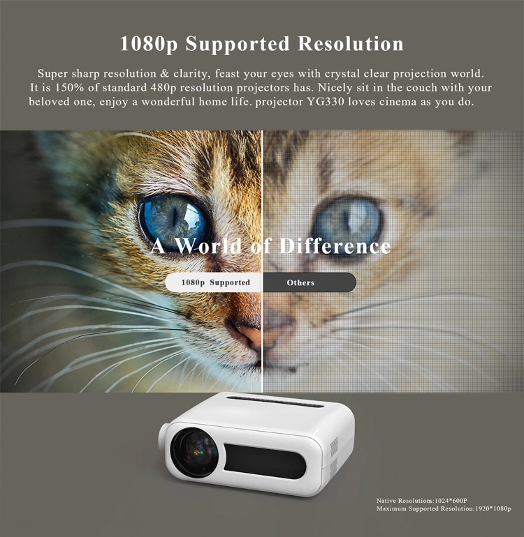 Best Sell Home Theater LED Mini Portable Video 2000lumens LCD Projector