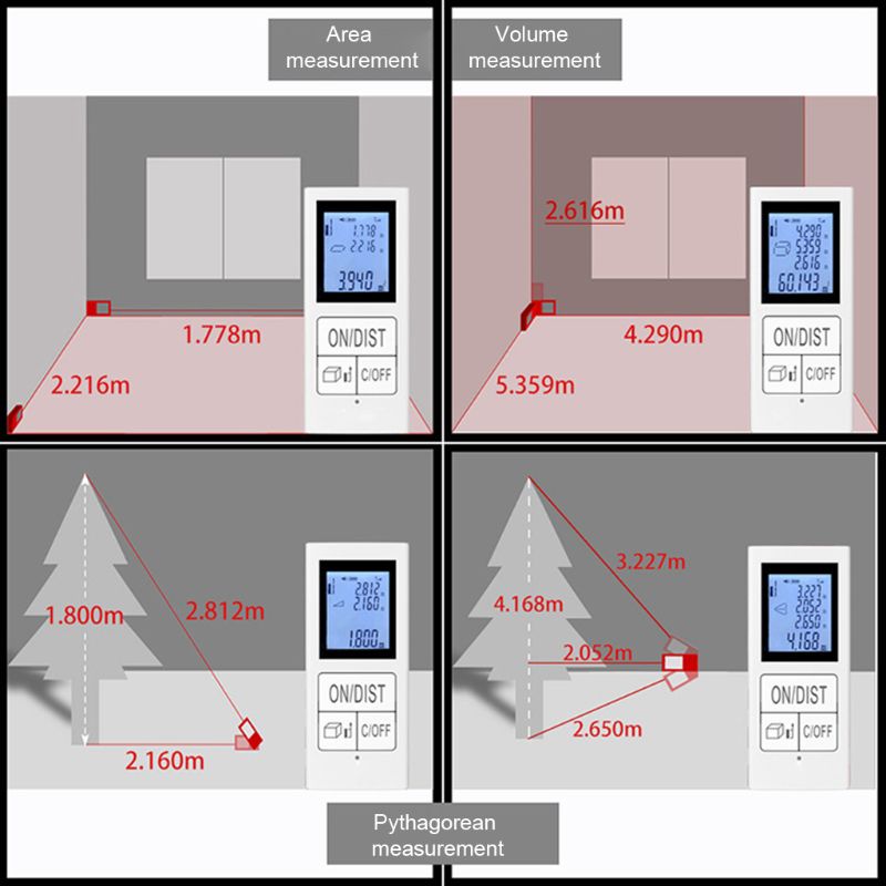 Distance Meter Price