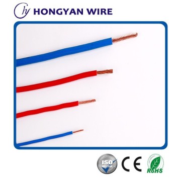 pvc insulated installation cables