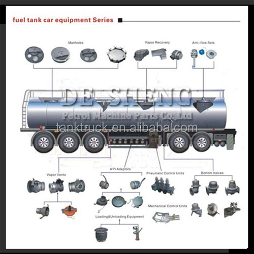 Oil Level Dipstick Dip Stick Measurement Rule for Fuel Tanker