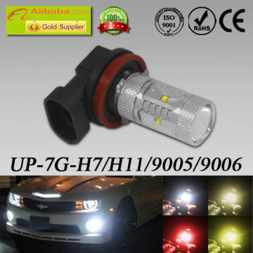 hot sale 30W Cree hipower car led incl fog light,turn singnal light, brake light