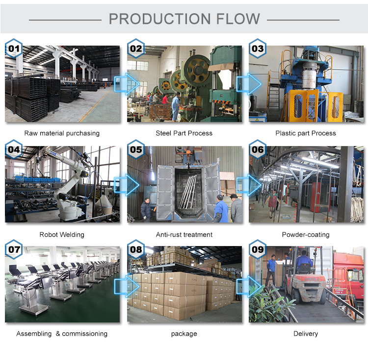 BT-AM109 Medical equipment 3 functions manual patient beds adjustable cheap standard hospital bed dimensions with foldable table