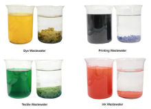 Liquid Water Treatment Decolorizing Agent Paper Industry