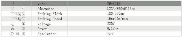 Vertical-type leather processing multi-function computerized leather measuring machine