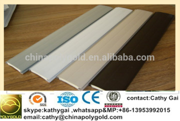 aluminum coil for horizontal blind