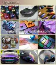 Chameleon Effect Pigment for Paint, Chameleon Pigments