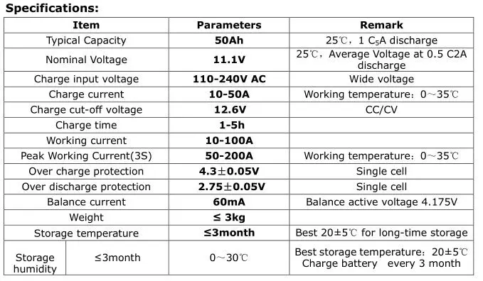 12V 50ah Li (NiCoMn) O2 Battery Lithium Ion Battery Pack Solar Battery Ess High Power Rechargeable Energy Storage Battery with 2600mAh Cells