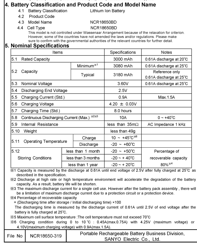 Panasonic NCR18650BD specification