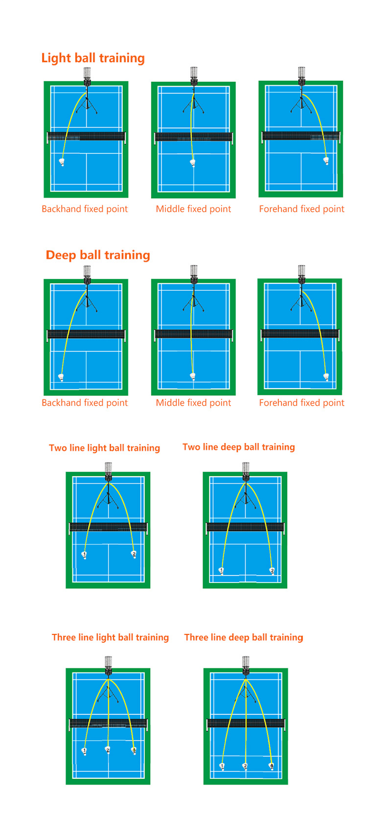 Best selling badminton shuttlecock launching machine with low price