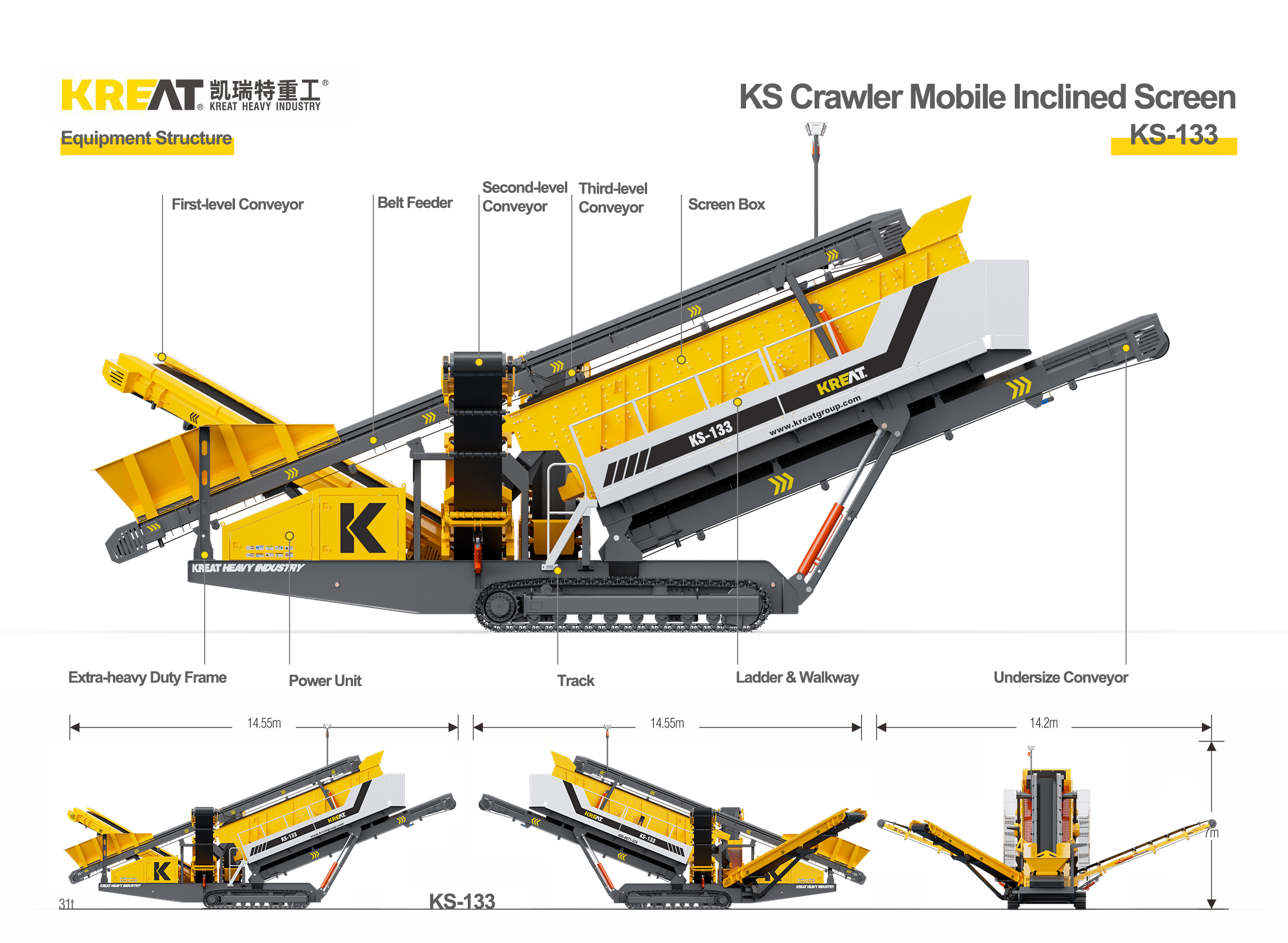 Paletli hareketli eğimli titreşimli elek Crawler moving inclined vibrating screen