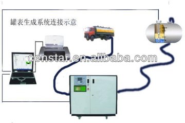 Censtar advanced Tank Calibration System, accurate gasoline tank calibration, standard tank gauge system