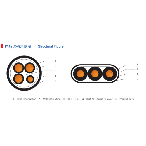 Kabel Fleksibel Karet Elastomer Sintetis Tugas Berat