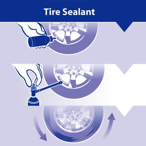 Smart puncture repair liquid tyre sealant