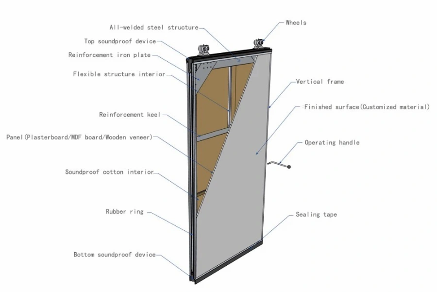 Factory Price Composite Folding or Hanging Movable Partition Sp005