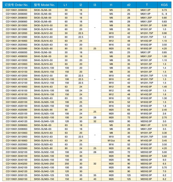 고정밀 DIN69871A 용접 홀더 SK40 사이드 엔드 밀 홀더