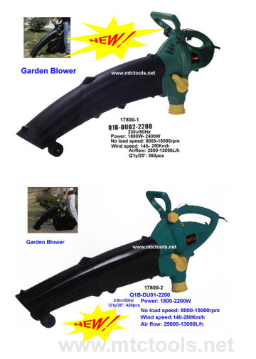 Garden Blower