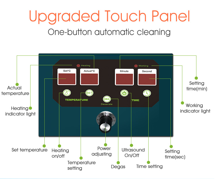 Eyeglass Ultrasonic Cleaning Machine