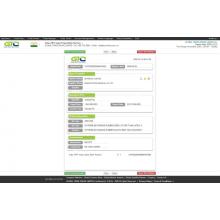 Sampl Data Mewnforio India SBR Rubber India