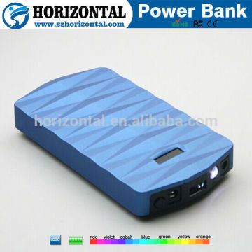 New Dedign 20000mah power bank for laptop,cell phone