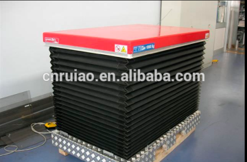 PVC nylon rectangular accordion protective bellows cover for lifting table