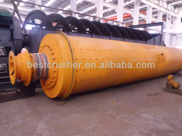 ball mill prices / steel ball coal mill / micro ball end mills