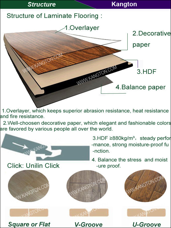 Waterproof Wood Laminate Flooring (wood laminate flooring)